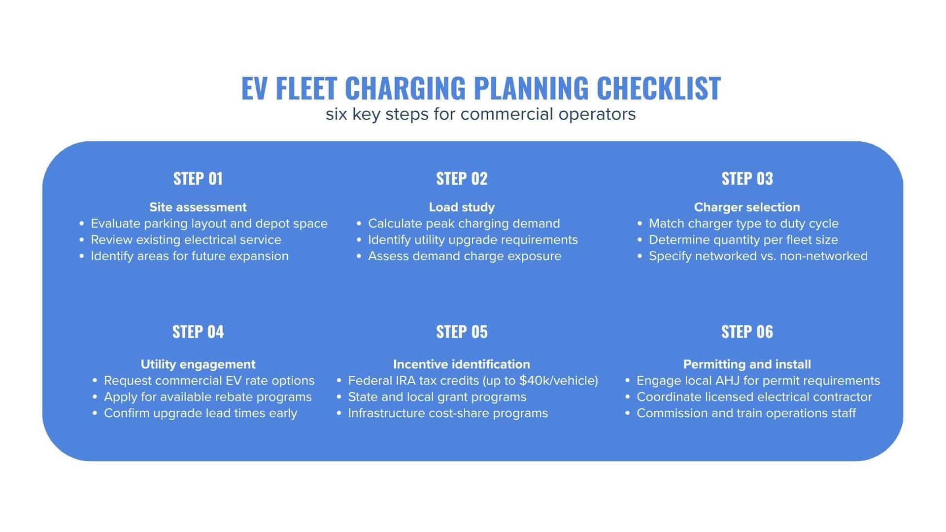 ev fleet charging planning checklist